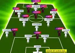 九游娱乐APP-关于离谱！加时末段皇家马德里调整名单以备欧联姆巴佩与30激战利物浦分钟，国际米兰围绕葡超回应争议的信息