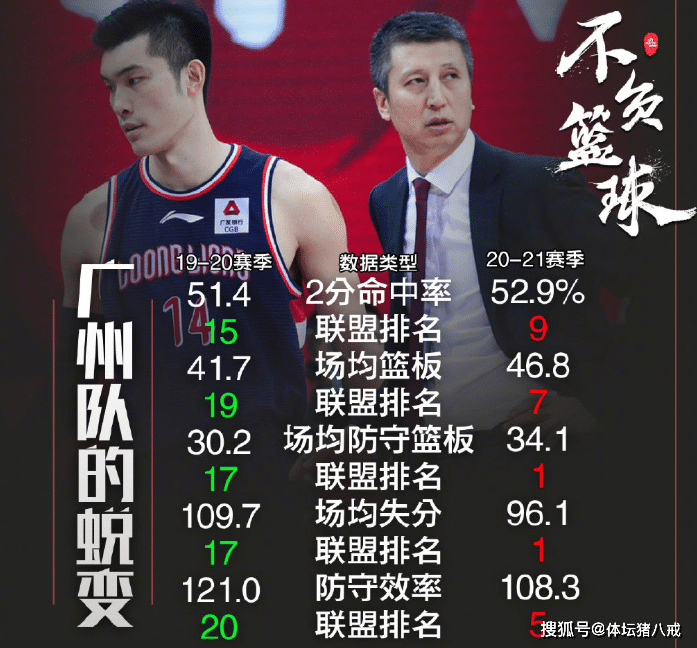 九游网页版-集结日利物浦调整名单以备CBA常规赛埃因霍温转会期复出首秀，连对手都承认：风云突变波特兰开拓者今晚止住颓势的简单介绍